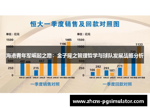 海港青年军崛起之路：金子隆之管理哲学与球队发展战略分析